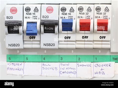 household electrical fuse boxes|electrical fuse boxes and switches.